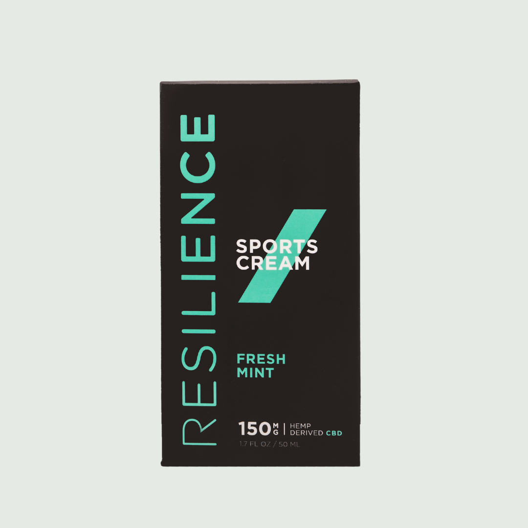 Resilience Intro Package #2