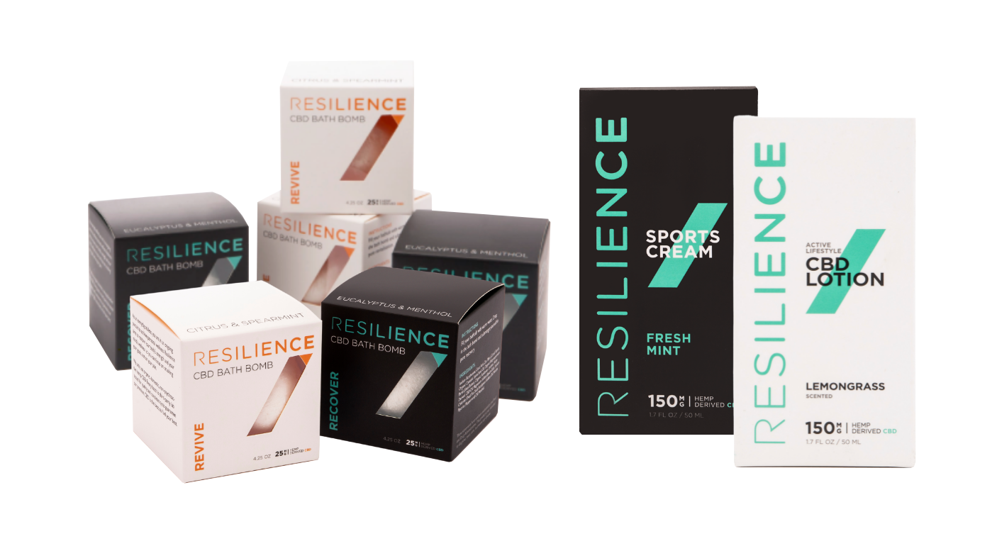 Resilience Intro Package #3
