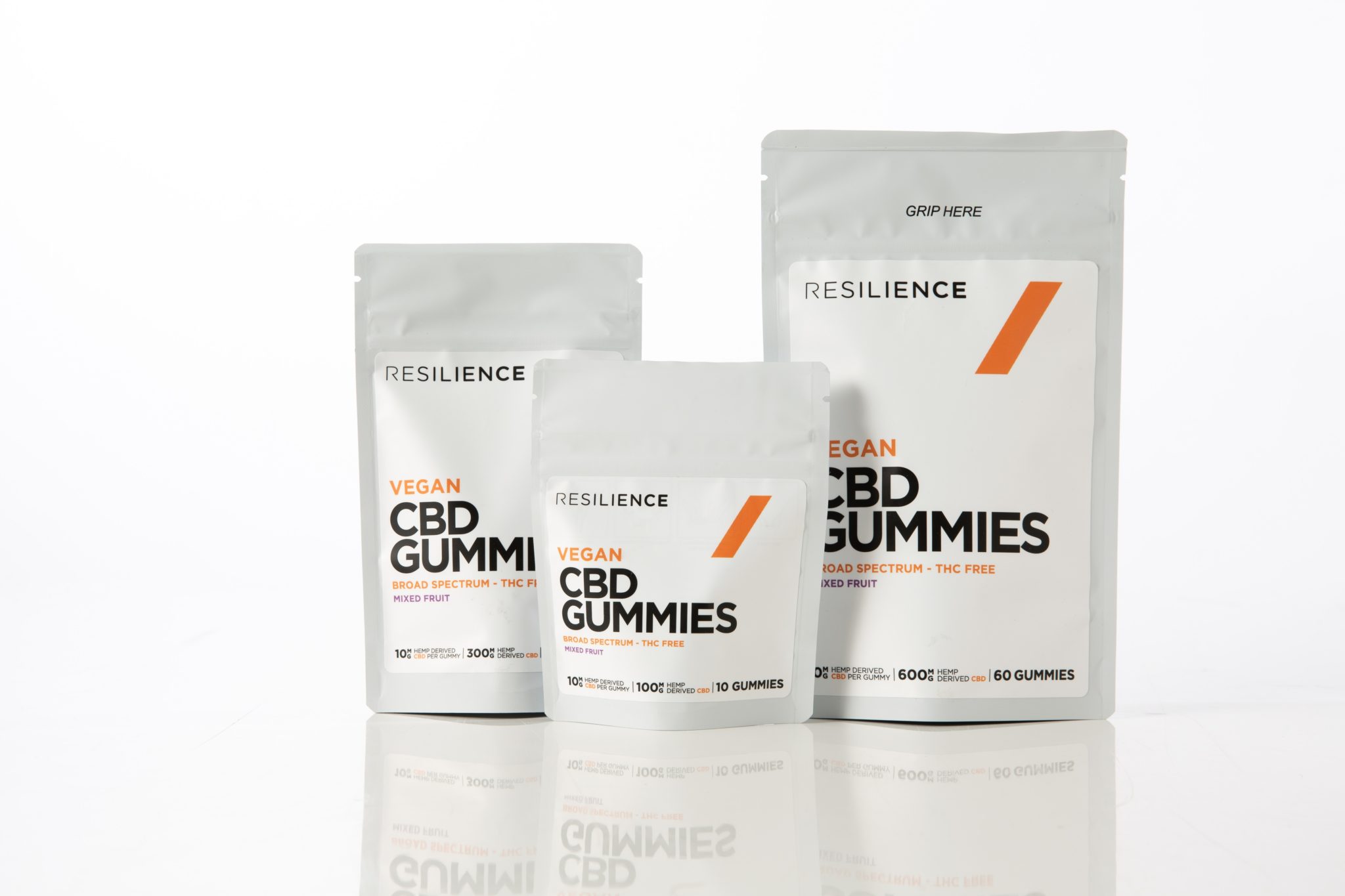 When Do CBD Gummies Kick In and How Long Do They Last? Resilience CBD