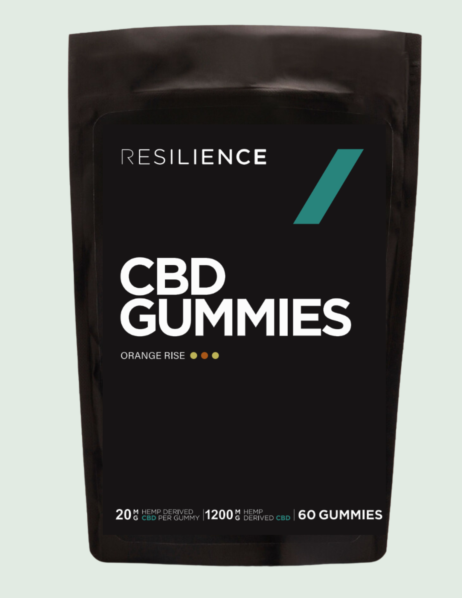CBD Gummies